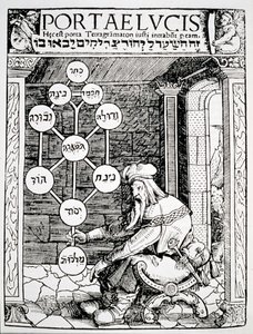 Joodse kabbalist met een sephiroth, kopie van een illustratie uit Portae Lucis door Paul Ricius, Augsburg 1516, gebruikt in een Geschiedenis van Magie, gepubliceerd eind 19e eeuw door German School