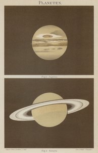 Jupiter en Saturnus door German School