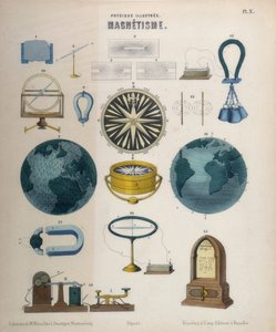 Magnetisme en elektromagnetisme, Wurtemberg, ca. 1850 (kleurenlitho) door German School