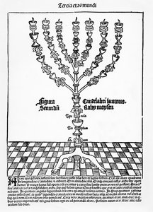Menorah, uit Liber Chronicarum door Hartmann Schedel, gepubliceerd in Neurenberg, 1493