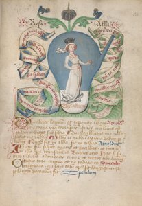Uit de alchemistische verhandelingen, laat 15e eeuw