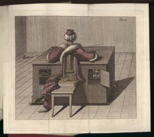 Pl. VI uit Uber den Schachspieler des Herrn von Kempelen und dessen Nachbildung, Leipzig und Dresden: Joh. Gottl. Breitkopf, 1789