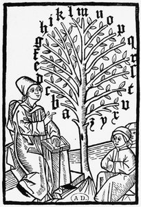 Het alfabet leren, 1490