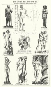 Het menselijk figuur in de beeldende kunst door German School