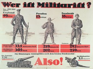 Wie is militarist?
