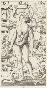 Zodiakman. Illustratie voor Bilder-Atlas (gravure)