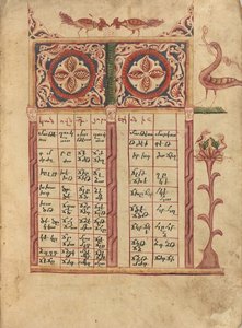 Pagina Canon-tabel door Ghoukas
