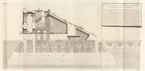 Antichità romane (Romeinse Oudheden), vol. IV door Giovanni Battista Piranesi
