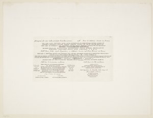 Transcriptie van verschillende oude Latijnse inscripties door Giovanni Battista Piranesi