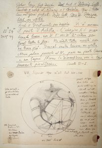 Manuscript van Giovanni Schiaparelli uit studienotities over Mars tussen 1888 en 1891 door Giovanni Schiaparelli