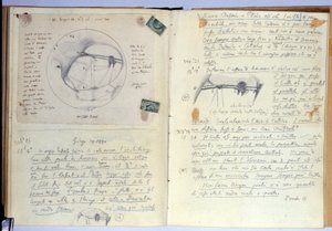 Notitieboekje door Giovanni Schiaparelli