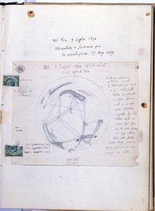 Studieboek van Giovanni Virginio Schiaparelli (1835-1910), Italiaanse astronoom die de Martiaanse kanalen (canali) van de planeet Mars observeerde. Dit notitieboekje is gedateerd 9/07/1890. door Giovanni Schiaparelli