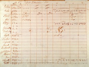 Pagina van de eerste editie van de partituur van Un ballo in maschera, opera van Giuseppe Verdi door Giuseppe Verdi