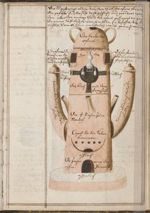 Alchemistisch notitieboek, ca. 1620 door Grasshoff