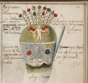 Alchemisch notitieboek, ca. 1620