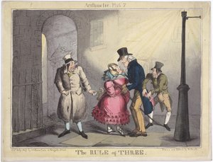 De Regel van Drie, plaat 7 uit Rekenkunde, 1822 door Henry Heath