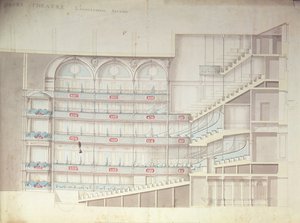 Drury Lane Theatre, doorsnedetekening van het interieur