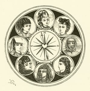 Seksuele Kompas