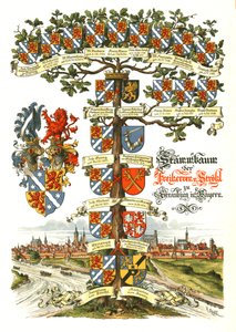 Strohl Heraldic Tree