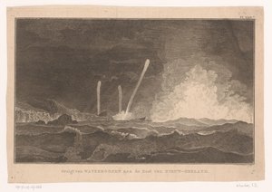 Gezicht op waterhozen aan de kust van Nieuw-Zeeland door Ignaz Sebastian Klauber