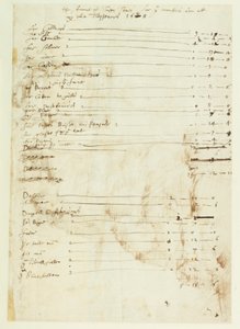 Het verslag van Inigo Jones voor werk gedaan bij de Lord Treasurer door Inigo Jones