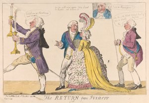 Die Rückkehr von Pizarro