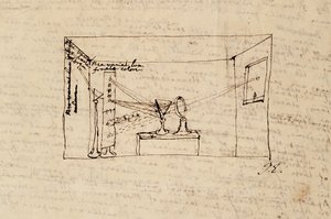 Ms. New Coll 3612 fol.45v Tekening van het zogenaamde cruciale experiment dat laat zien hoe licht van de zon wordt gebroken door een prisma en vervolgens door een ander prisma