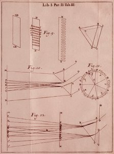 Pagina uit "Optics Traite" door Isaac Newton, 1704