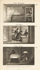 Ambachten in Regency Engeland: zijdeweven, juwelen en ijzersmederij