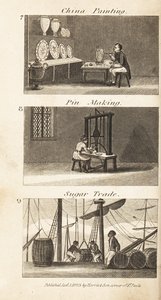 Ambachtslieden in Regency Engeland door Isaac Taylor