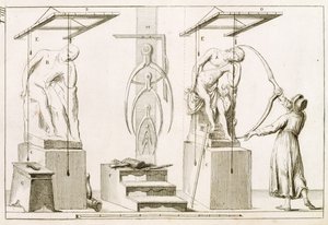 Een Beeldhouwersatelier, c.1800 door Italian School