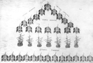 Een plaat uit Cristoforo da Canales verhandeling Della Militia Maritima door Italian School