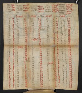 Een Italiaanse vouwkalender voor januari tot november, c. 1381