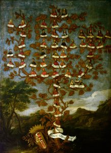 Stamboom van de Cornaro Familie door Italian School