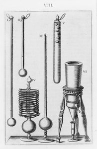 Florentijnse thermometer en hygrometer Plaat uit 