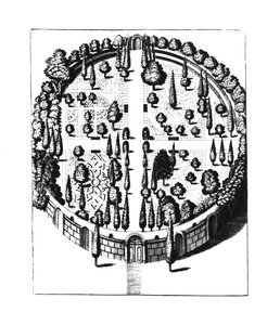 Plan van de Botanische Tuin aan de Universiteit van Padua, uit Gymnasium Patavinum, door Filippo Tomasini, gepubliceerd 1654