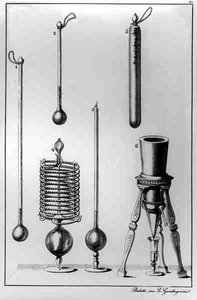 Wetenschappelijke Instrumenten, door Bedetti, gegraveerd door Gaetano Guadagnini (1800-1860)