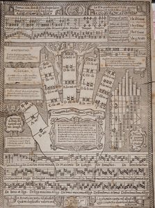 De Guidonische hand Pagina uit het essay Principium et ars totius musicae door Francesco Ferrarese door Italian School