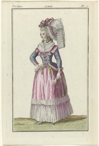 Magasin des Modes Nouvelles Françaises et Anglaises, kopie naar 1787, Pl. 1, 8e cahier