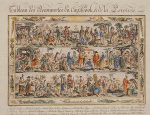 De ontdekkingen van James Cook en Jean Francois de Galaup Comte de Laperouse in de 18e eeuw, gekleurde gravure door Jacques Grasset de Saint Sauveur