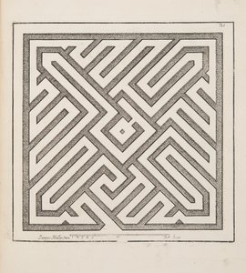 Ontwerp voor Parterre, uit Theatre des Plans et Jardinages, uitgegeven 1652 (gravure)