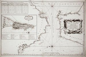 Kaart van Gibraltar door Jacques Nicolas Bellin