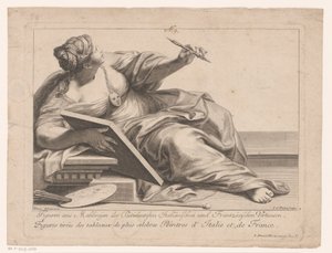 Personificatie van de schilderkunst