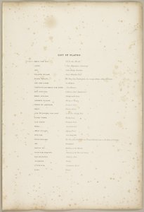 Lijst van platen, uit Het Park en het Bos door James Duffield Harding