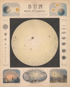 De zon en zonneverschijnselen door James & Emslie John (1813 75) Reynolds