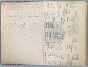 Pagina