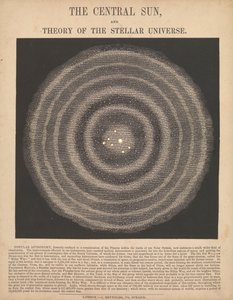 De centrale zon en de theorie van het sterrenstelsel door James Reynolds