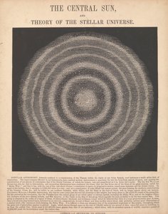 De centrale zon en de theorie van het sterrenstelsel door James Reynolds