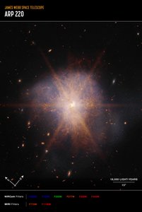 Arp 220 (NIRCam en MIRI Kompasbeeld) door James Webb Space Telescope (NASA)