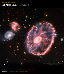Cartwheel Galaxy door James Webb Space Telescope (NASA)